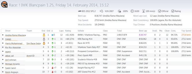 1614508_10152052091249261_1079767682_o