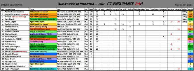 1912325_10152135542034261_1860434345_o
