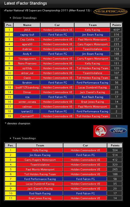 262700_232107863479720_1451321_n